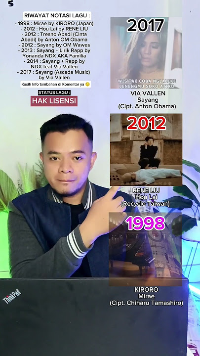 Vol. 67 VIA VALLEN - Sayang (2017) X RENE LIU - Hou Lai (2000) X KIRORO - Mirae (1998) #shorts