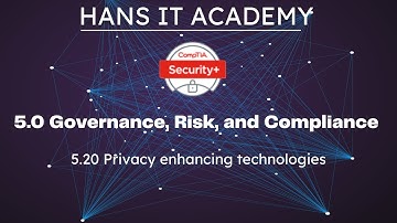 Privacy enhancing technologies - CompTIA Security+ SY0 601 Domain 5.20