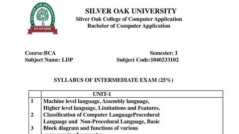 Very Important topics for Tomorrow