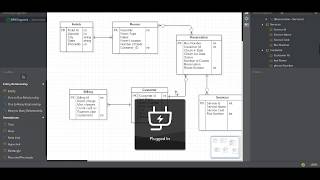 ER Diagram | StarUML