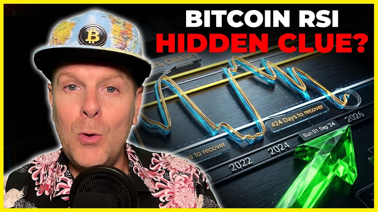 Latest Title & Thumbnail