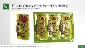 EC RAT - easy tools for Electronic Corrosion Reliability Assessment Testing