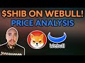 Current Shiba Inu Price Prediction According Drop 068 Reach 0000007