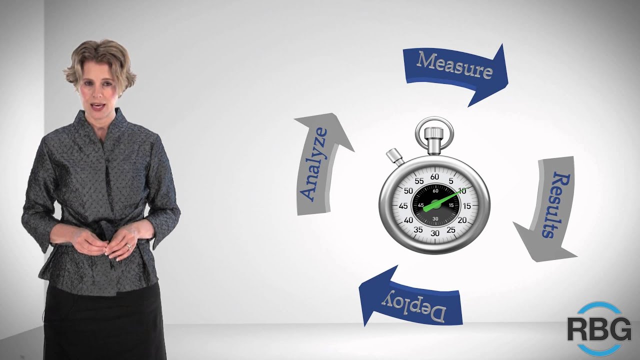 Reality Based Group YouTube