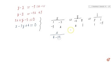 Assuming that straight lines work as the plane mirror for a point, find the image of the point (...
