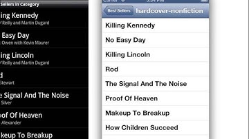 Tutorial on Xamarin Tools: Mobile Platforms