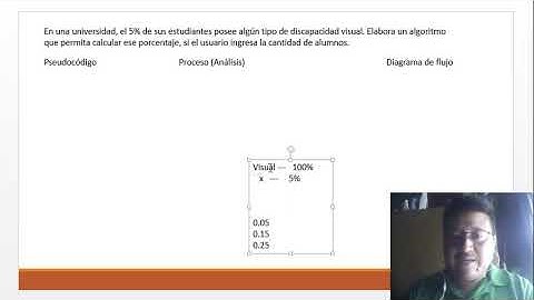 Principios de algoritmos (ejercicios resueltos 2)