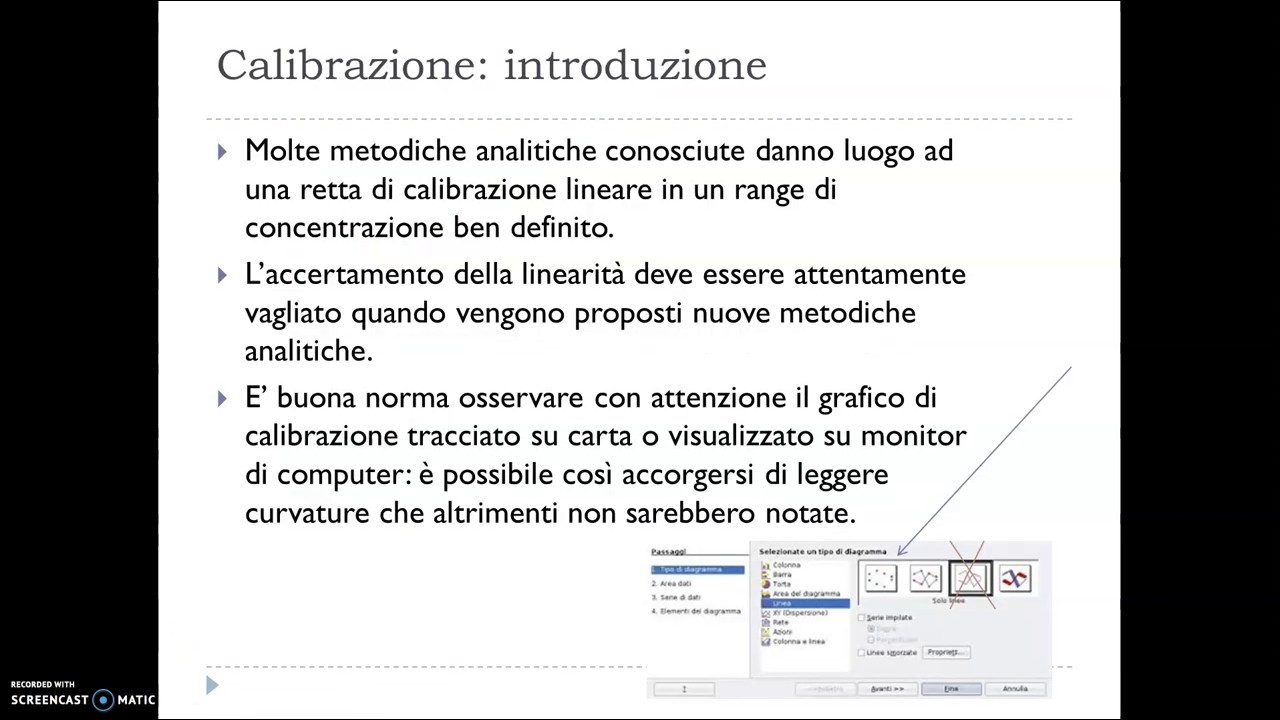 Analisi Lezione 1 calibrazione