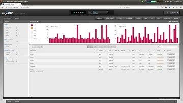 Ubiquiti Networks EdgeRouter X Setup and Performance review updated Speed test in Description