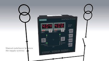Siemens 3KC ATC5300 Transfer Control Device
