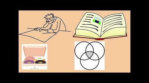 The Writing Process, Part 3: Prewriting