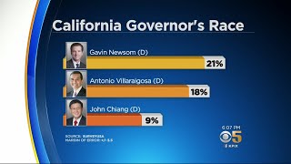 Californians weighed in on the june election candidates, california
national guard deployment and cal-3 plan. melissa caen reports.
(4/23/18)