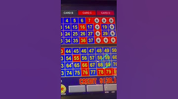 How to Win Every Time: 4 Card Multi X Keno Strategy