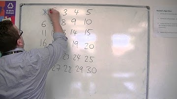 GCSE Maths from Scratch 4.03 Prime Numbers & the Sieve of Eratosthenes