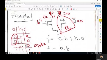 VLSID9-16 | Complementary Pass Transistor Logic | CPL | Dual Rail Logic | High speed VLSI | Mannan