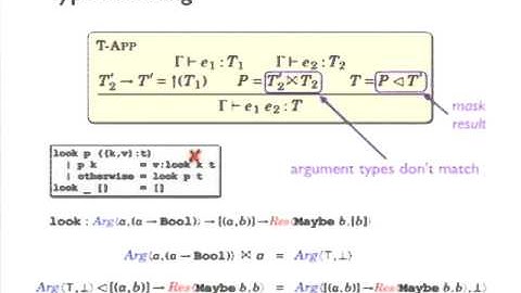 ICFP 2012.  Eric Walkenshaw:  An Error-Tolerant Type System for Variational Lambda Calculus.