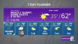 Light Freeze Possible Tonight with Near Records Returning Next Week | Central Texas Forecast