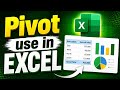 Pivot use in excel #excel #excelformula #sumformula @EXCELWALEBHAIYA-n5z #exceltutorial #education 