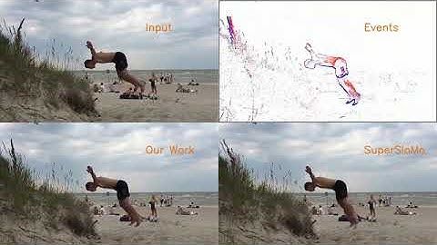 TimeReplayer: super-slow motion for a person flipping back on the beach