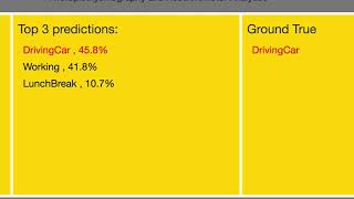 Human Activity Recognition Demo