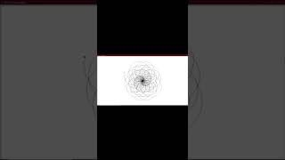 Spiral Helix Pattern program in python || #shorts, #python