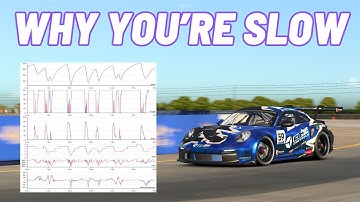 Kan ChatGPT mijn iRacing-telemetrie analyseren?
