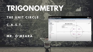 Trigonometry The Unit Circle C.A.S.T.