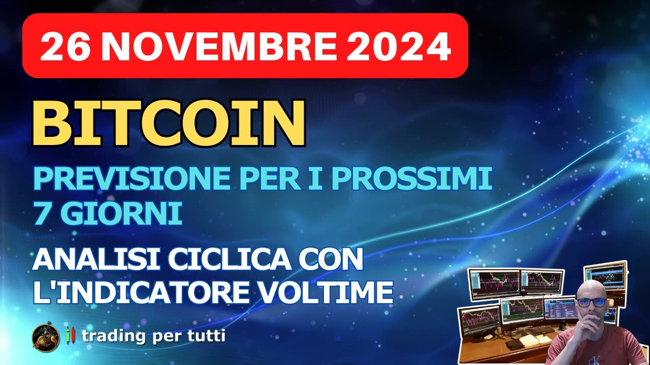 BITCOIN. Pattern di volatilità formato. Analisi ciclica del 26-11-24