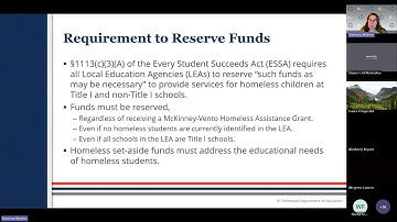 Title I, Part A and Students Experiencing Homelessness