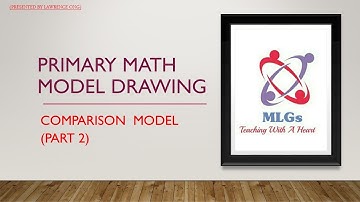 Primary Math Model Drawing (Primary 3  Lesson 3)