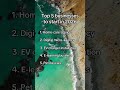 Top 5 Businesses To Start In 2026