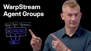 How WarpStream Agent Groups help with Kafka demand spikes