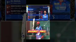 kl Rahul 💥🫡152 - Class Player 🤐