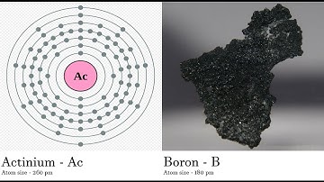 Actinium - Ac vs Boron - B Comparing Element attributes Atoms