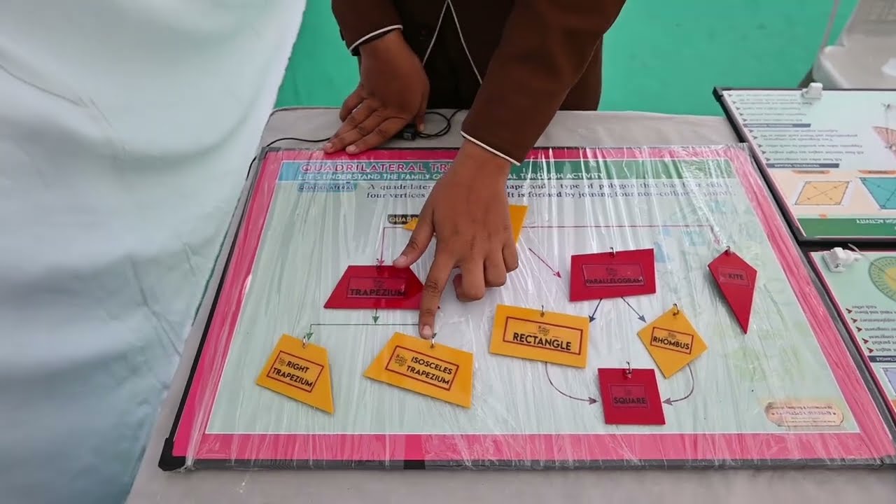 Young Mathematicians! विद्यार्थियों ने बनाए गणित के अद्भुत मॉडल्स | Maths Carnival 2025