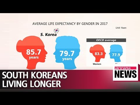 South Koreans expected