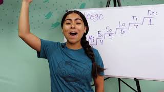 Intro to Music: Lesson 1 - SOLFEGE with the Symphonic Jazz