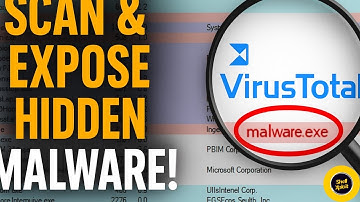 How to Use Process Explorer to Catch Hidden Malware | Step-by-Step Guide 2025