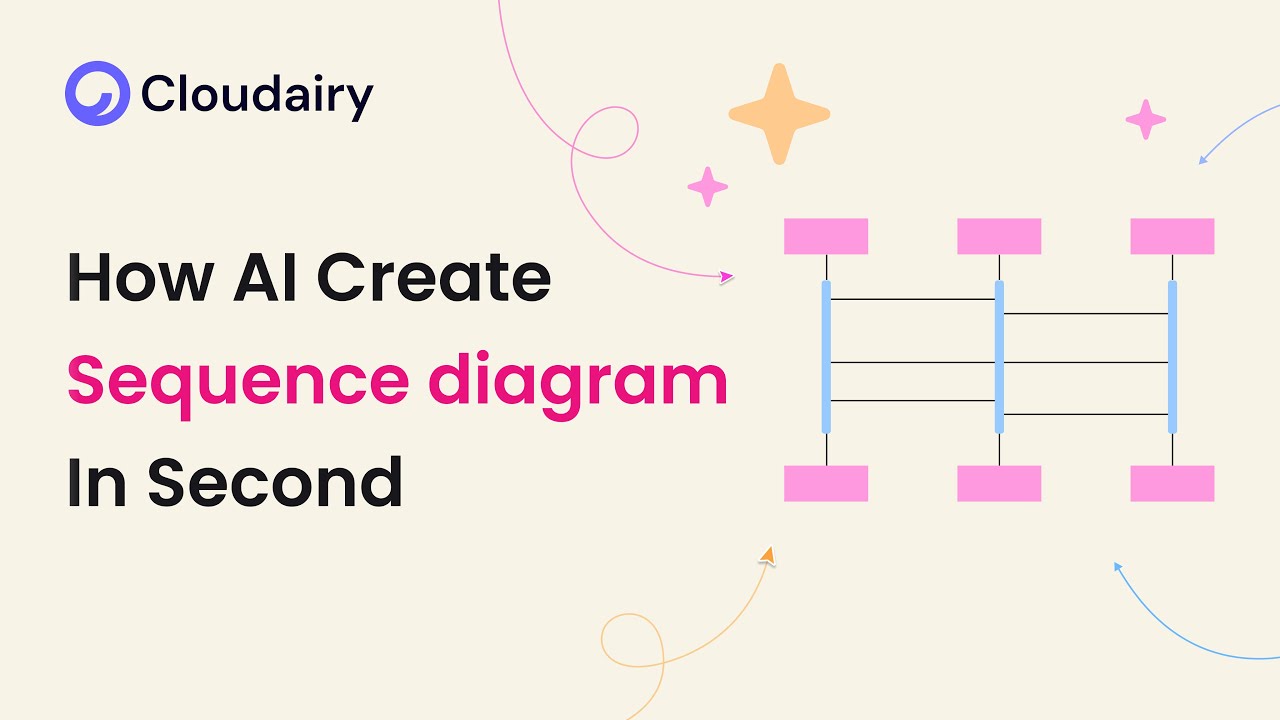 Create Beautiful Sequence Diagrams in Seconds, Not Hours - YouTube