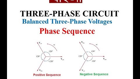 Example 12.1 || Practice 12.1 || Phase Sequence || Balanced Three-Phase Voltages || (Alexander )
