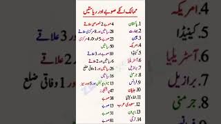 _States and Provinces of 14 Countries | Pakistan, India, USA, China &amp; More | General Knowledge #gk