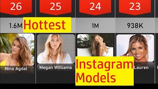 Beautiful Instagram Models - High Followers 2023