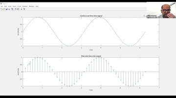 sine wave generation using matlab