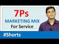 7Ps of Marketing I Marketing Mix for Service I #Shorts I Dr. Vijay Prakash Anand