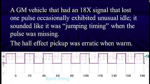18 Digital Storage Scope Operation