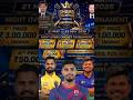 SHAMS CHAMPIONS TROPHY 2026 ICON PLYERS LIST