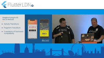 Simon Lightfoot & Scott Stoll: Flutter Makes Wicked Animations Easy! (22/10/18)