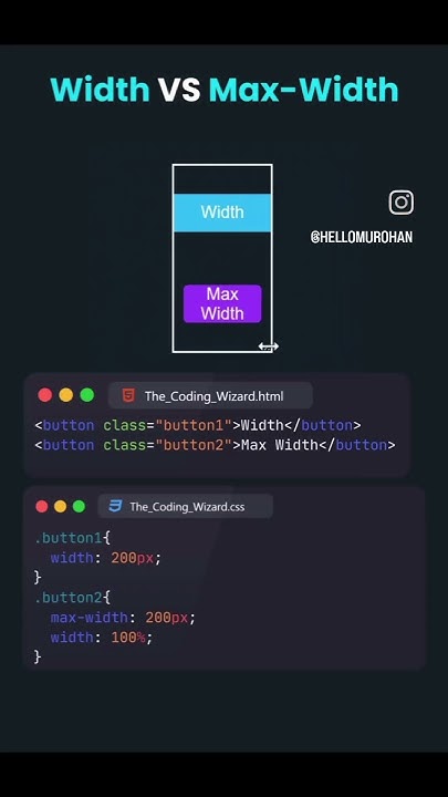 Width Vs Max width css javascript coder programming python viral width-vs-max-width-css-javascript-coder-programming-python-viral