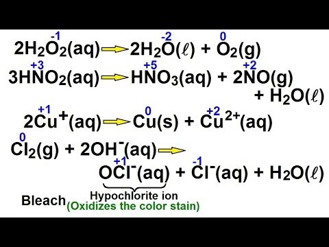 Chemistry - Oxidation-Reduction Reaction (10 of 19 ...