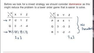 AQA Discrete: Game theory 2-1